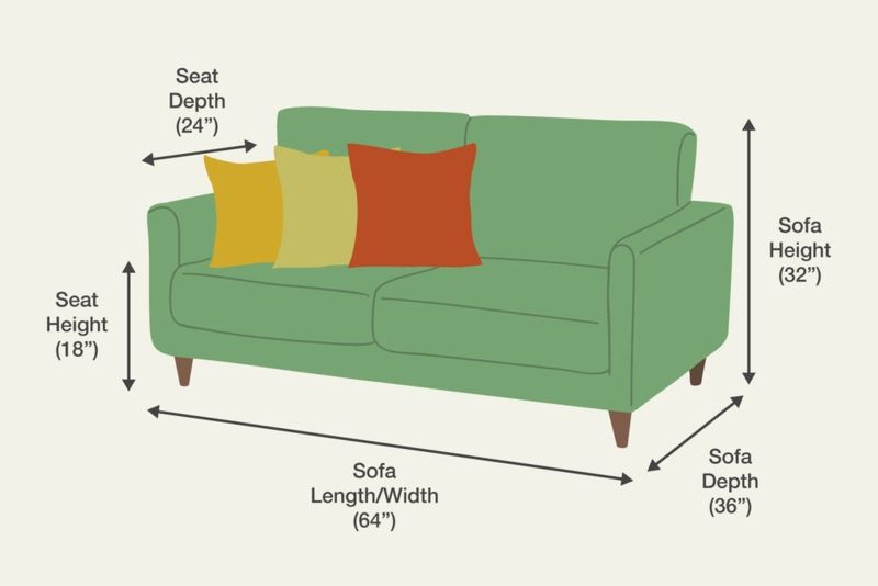 Standard Sofa Dimensions With Seat And Back Measurements | Foter for How Sofa Arms Affect Your Living Room Style