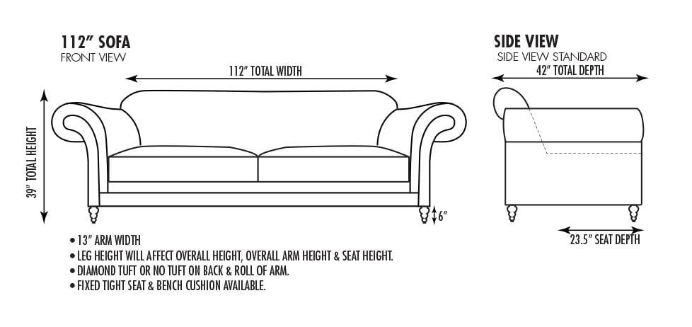 Standard Sofa Seat Depth | Baci Living Room with regard to The Science Behind Ideal Sofa Seat Depth and User Comfort
