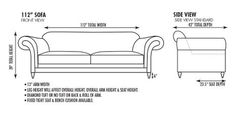 Standard Sofa Seat Depth | Baci Living Room with regard to The Science Behind Ideal Sofa Seat Depth and User Comfort