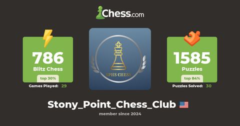 Stony Point Chess Club (Stony_Point_Chess_Club) - Chess Profile - Chess.com in Stony Point Chest