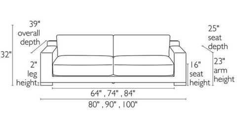 What Is A Good Seat Depth For Sofa - Sofa Design Ideas pertaining to The Science Behind Ideal Sofa Seat Depth and User Comfort