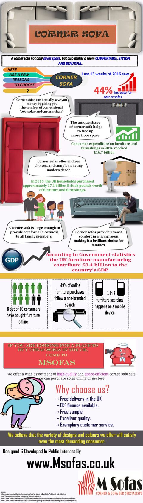 Why Your Next Sofa Should Be A Corner Sofa | By Msofas Ltd | Medium with regard to Why the Classic Roll-Arm Sofa Remains a Top Choice