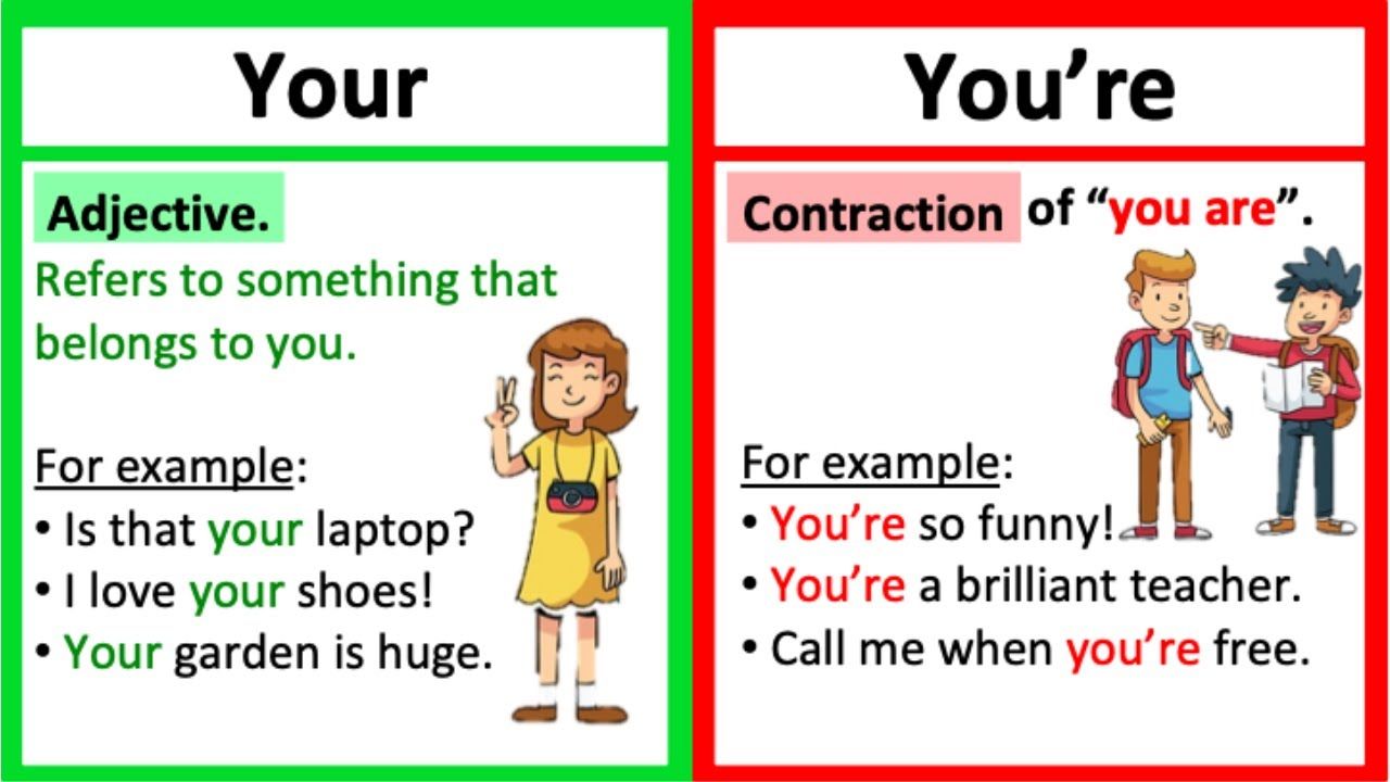 Your Vs You're 🤔| What's The Difference? | Learn With Examples - Youtube regarding Your Ultimate Guide to Mixing and Matching Sofas and Chairs