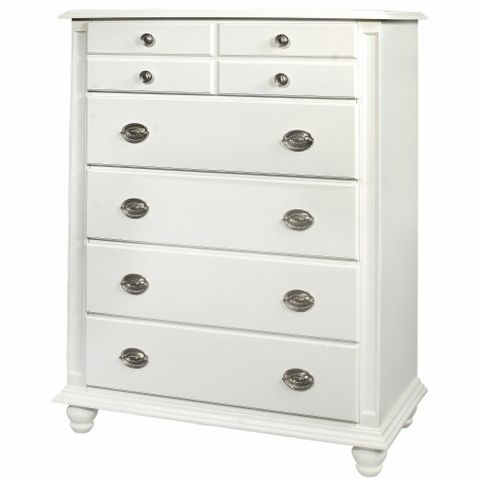 Summit White 5-Drawer Chest Of Drawers (37 In. L X 18 In. W X 53 In. H ... with The art of choosing the perfect pearl white 5-drawer chest for your home