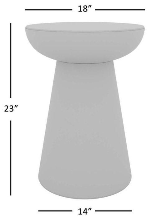 Circularity Modern Luxury Marble And Iron 18 Round Pedestal End Table ... with From Waste to Wonder: How Circular Design Transforms Modern Furniture